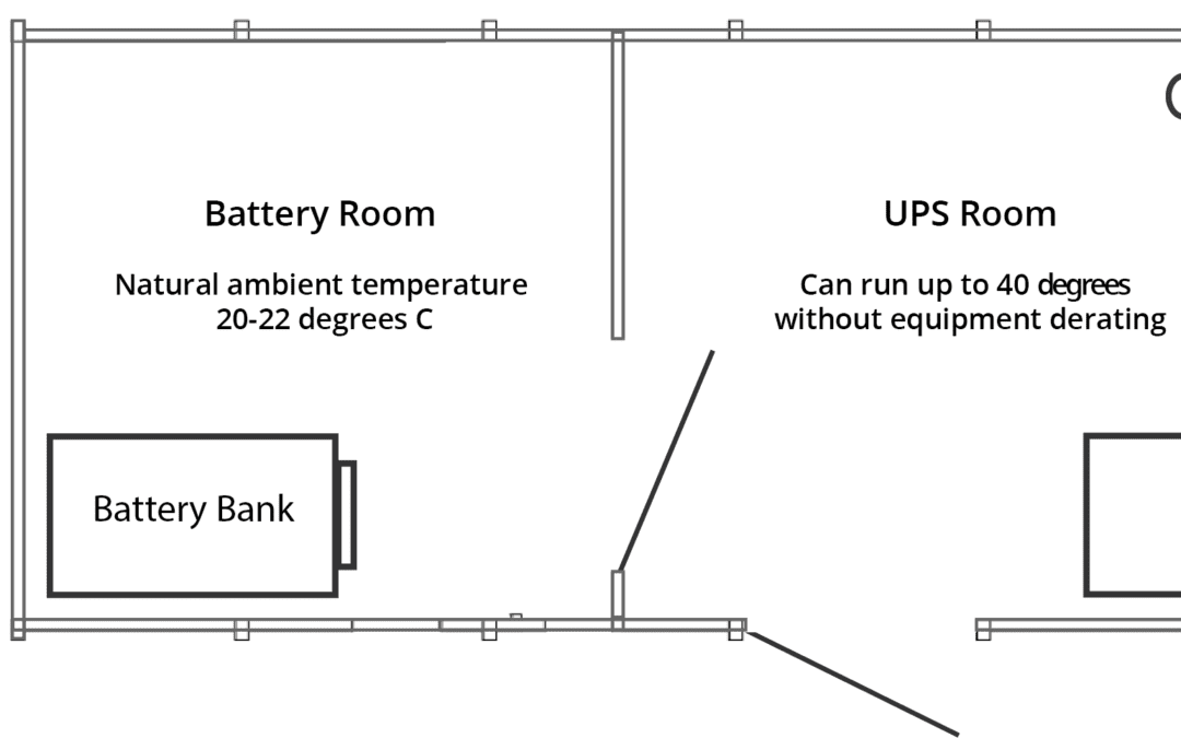 Aaron Oddy, CENTIEL UK smart UPS configurations, floor plan. appropriate UPS environment